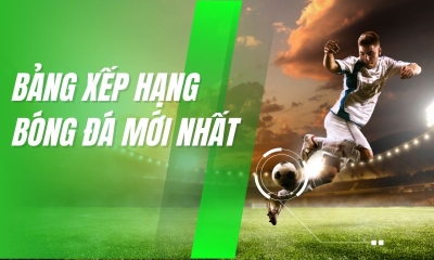 Bảng xếp hạng AFC CUP hôm nay, BXH AFC CUP tại numbers-for-support